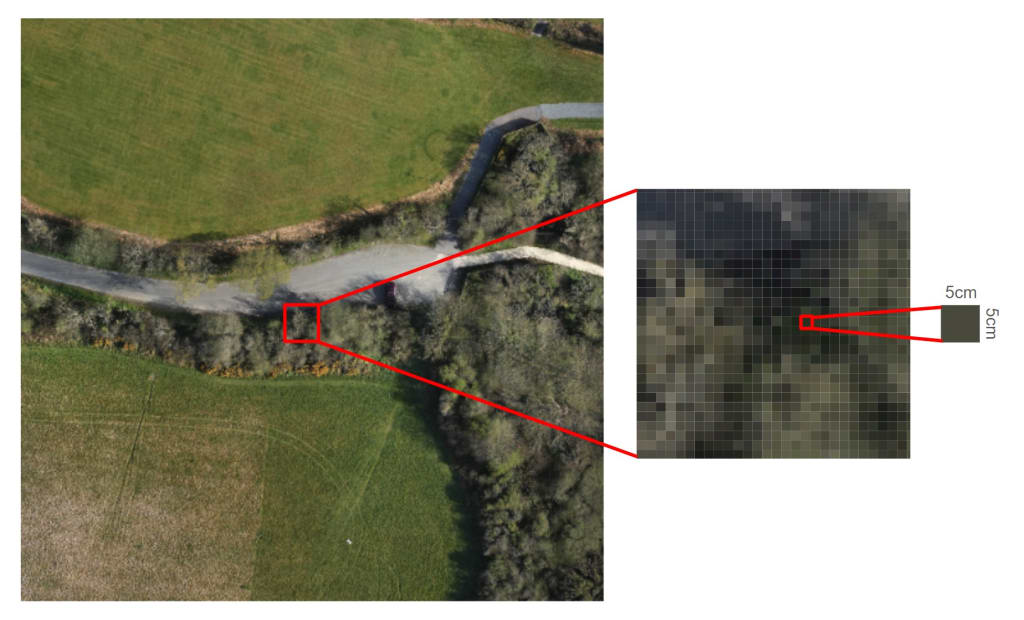 A diagram that shows what ground sampling distance (GSD) means